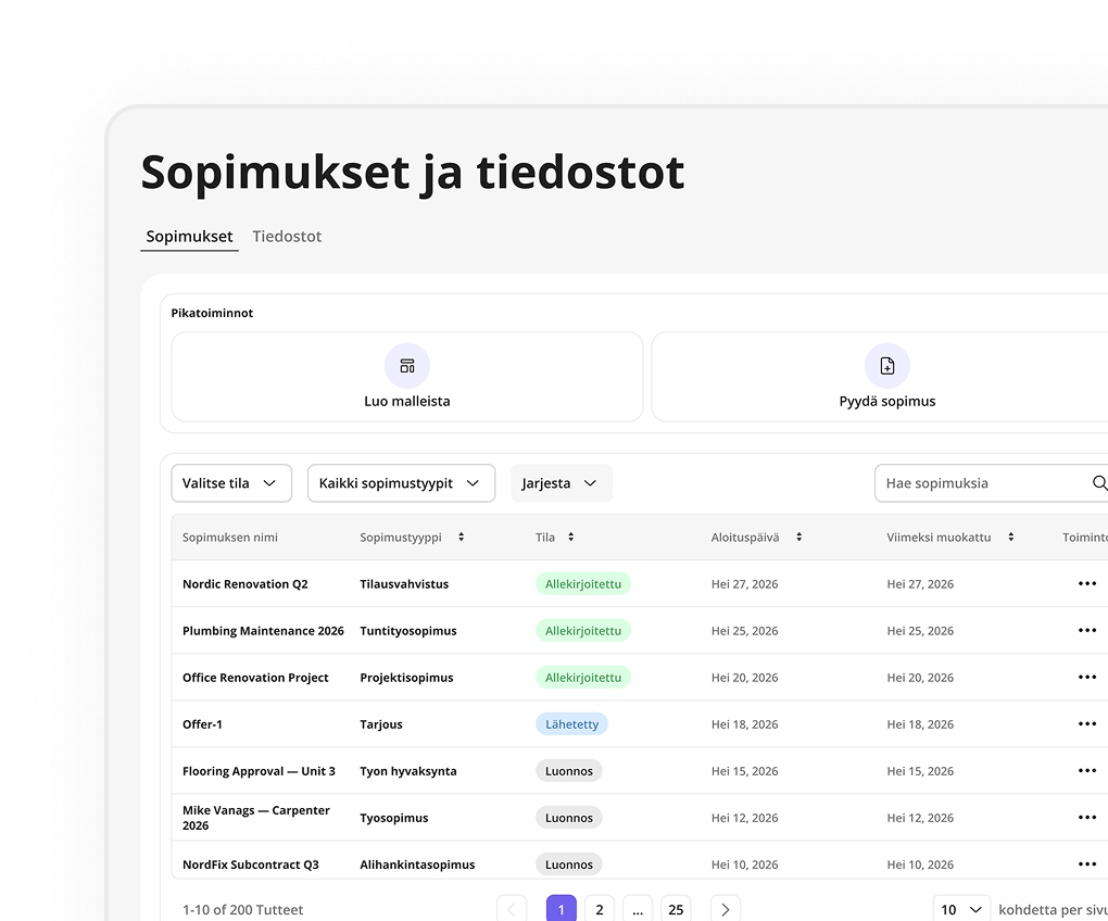 Pidä sopimukset ja tiedostot yhdessä paikassa